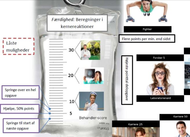radioaktivitet_spilleplade_udsnit