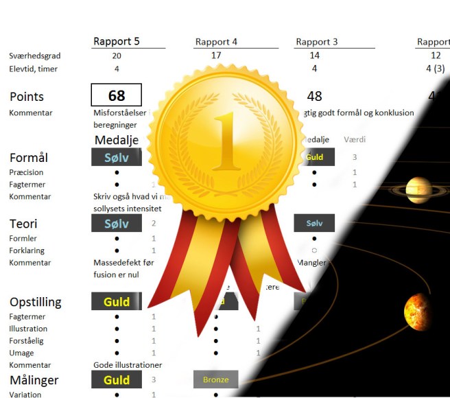 Ekspertsystem_temabillede