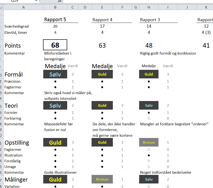 Screenshot_annonym_elevfeedback