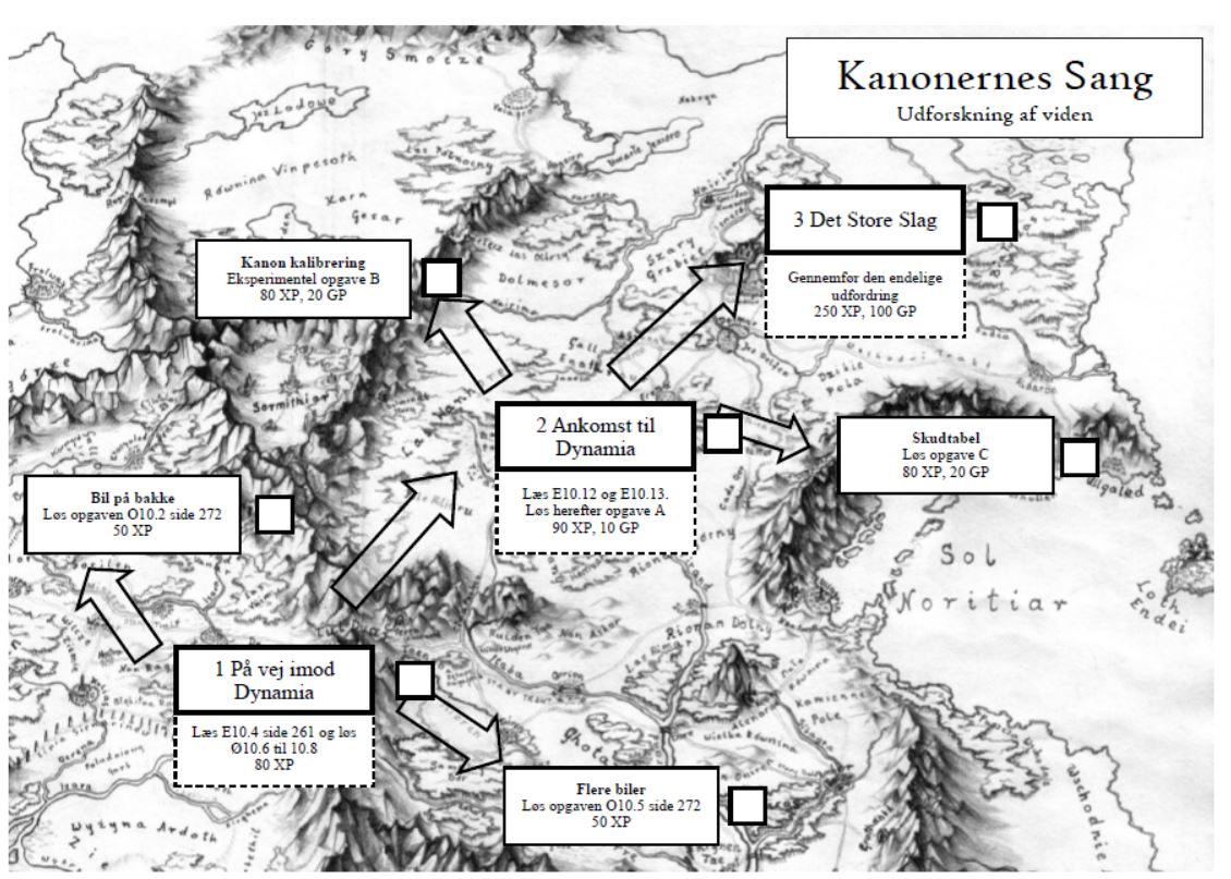 map_landkort_kinematik