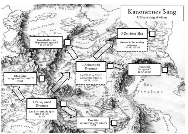 map_landkort_kinematik
